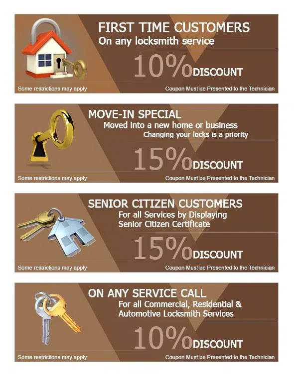 City Locksmith Shop Saint Charles, MO 636-232-0241 City Locksmith Shop Saint Charles, MO 636-232-0241 - cou-ls