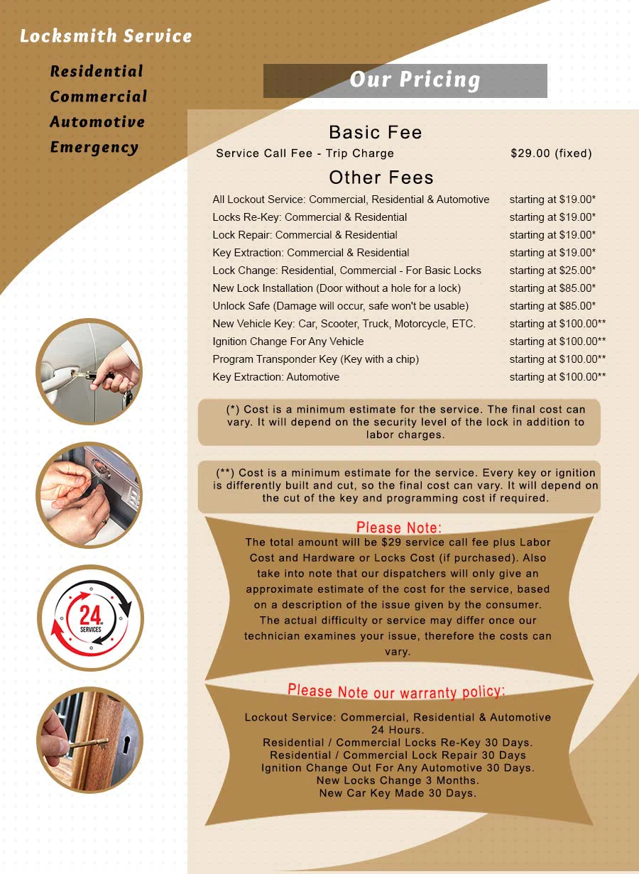 City Locksmith Shop Saint Charles, MO 636-232-0241